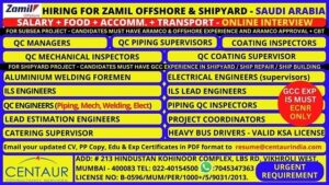Saudi Arabia Recruitment